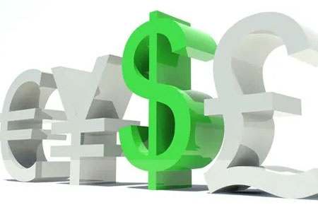 外盘期货shi 什么